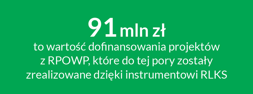 91 mln zł to wartość dofinansowania projektów z RPOWP, które do tej pory zostały zrealizowane dzięki instrumentowi RLKS