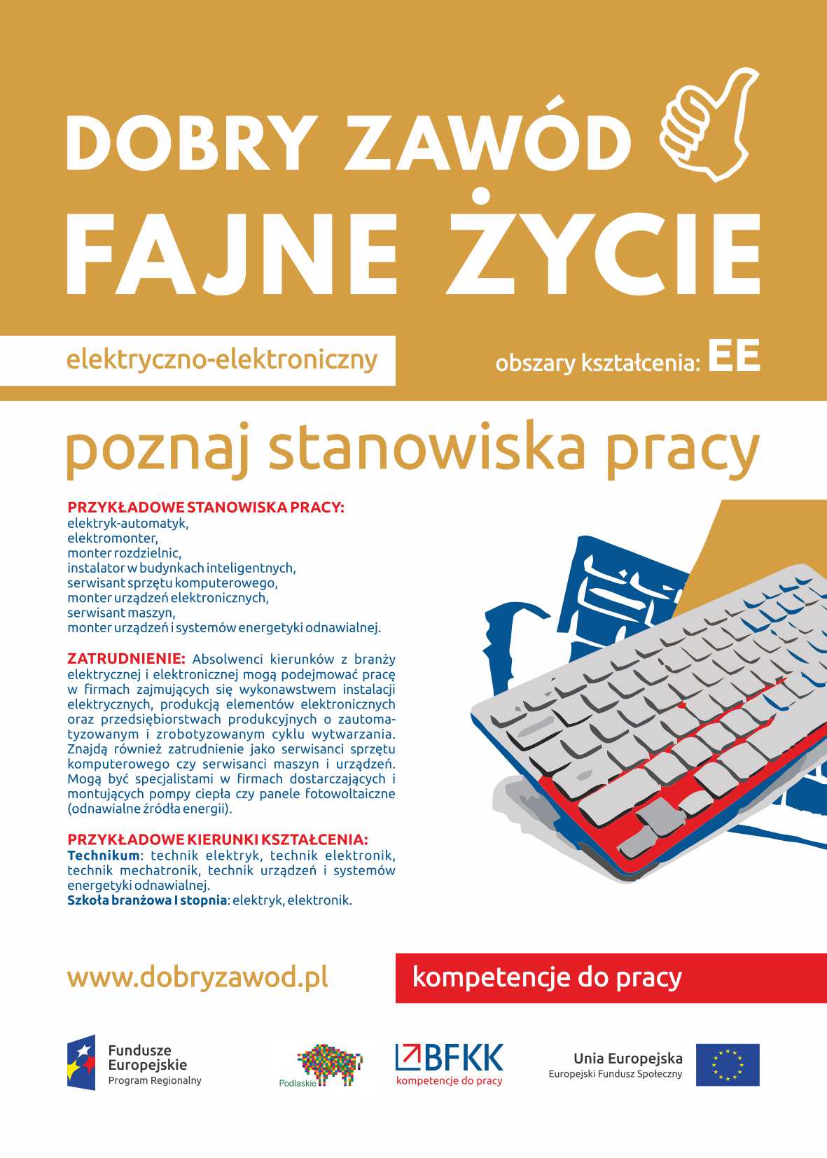 Plakat projektu - profil ekonomiczny